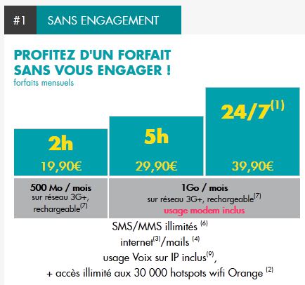 Tarifs Orange Sosh